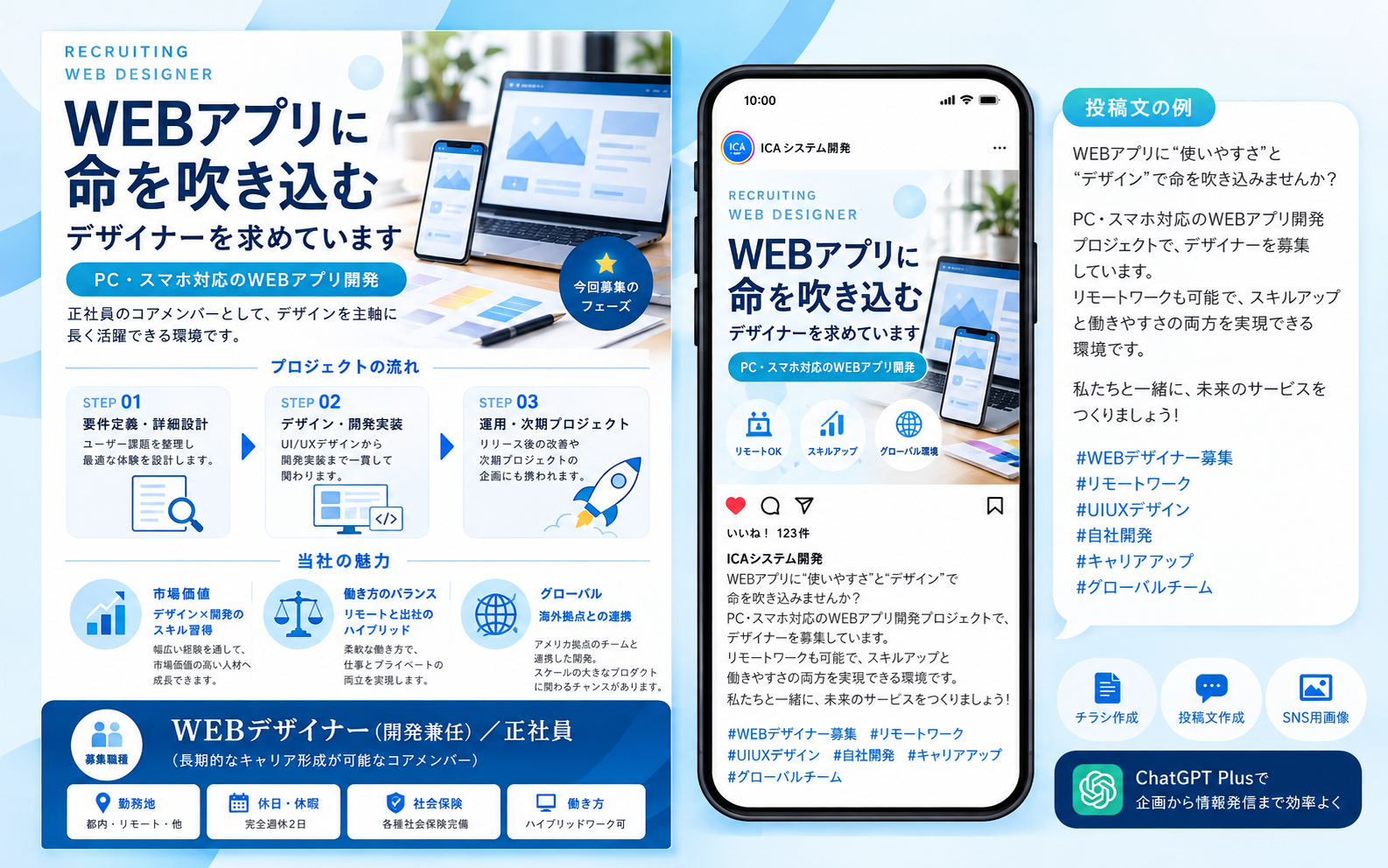 過去の受講作品をもとに再構成した求人告知とSNS投稿文のサンプル